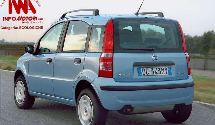 Fiat Panda Panda najbardziej ekonomicznym autem