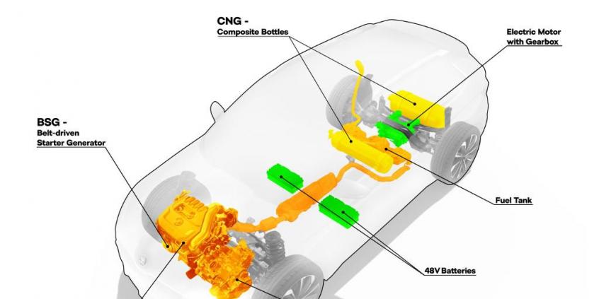 Prototypowa Skoda będzie nietypową hybrydą