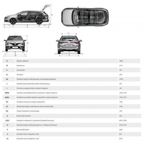 Szkic techniczny Renault Megane IV GT Grandtour