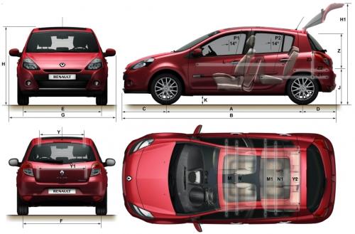 Szkic techniczny Renault Clio III Hatchback 5d Phase II