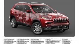 Jeep Cherokee KL (2014) Limited - schemat konstrukcyjny auta