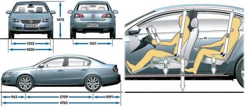 Szkic techniczny Volkswagen Passat B6 Sedan