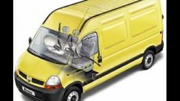 Renault Master - poduszki powietrzne