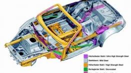 Porsche 911 Carrera 4S Cabriolet - projektowanie auta