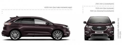 Szkic techniczny Ford Edge Vignale SUV Facelifting