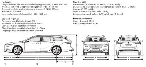 Szkic techniczny Opel Insignia II Sports Tourer Facelifting