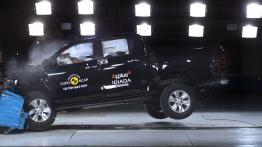 Euro NCAP przetestowało cztery modele. Dwa miały poprawkę