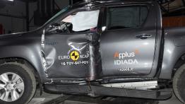 Euro NCAP przetestowało cztery modele. Dwa miały poprawkę