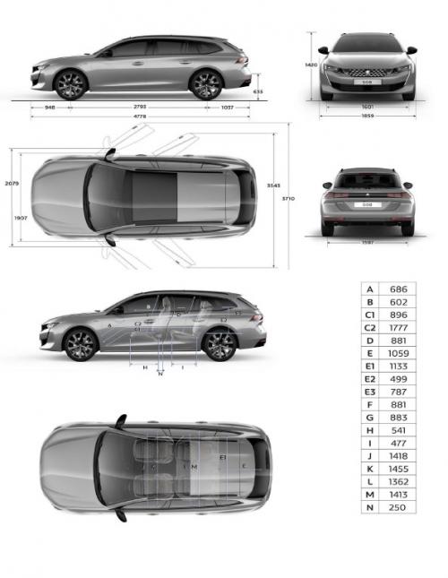 Szkic techniczny Peugeot 508 II SW PHEV