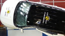 Euro NCAP: Nie wybieraj podstawowych wersji Kii