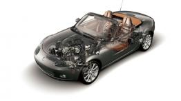 Mazda MX5 III - inne zdjęcie