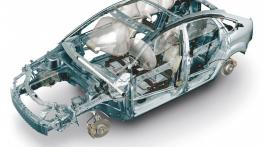 Ford Focus II - schemat konstrukcyjny auta