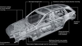 Mercedes klasy C 300 BlueTEC HYBRID (2014) kombi - schemat konstrukcyjny auta