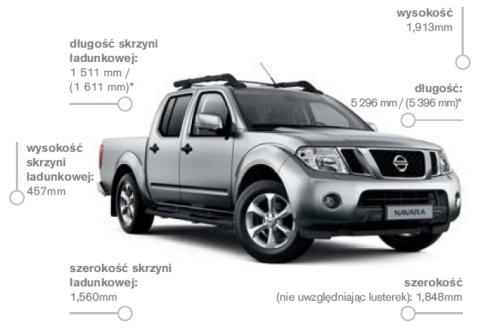 Szkic techniczny Nissan Navara III Double Cab Facelifting