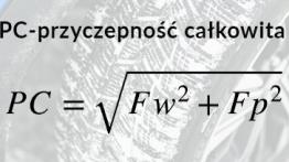 Dlaczego samochód wpada w poślizg i jak go uniknąć?