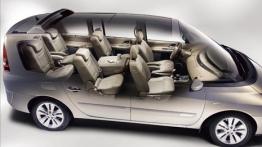 Renault Espace IV