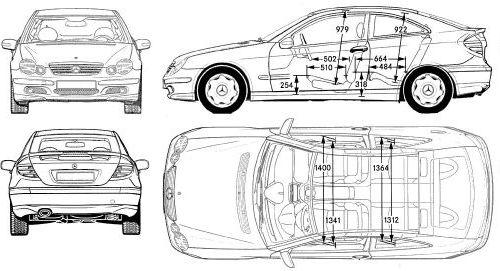 Mercedes Klasa C W203 Coupe W203 AMG • Dane techniczne
