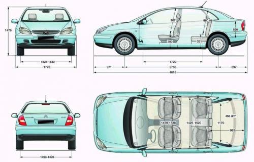 Citroen C5 I Hatchback • Dane Techniczne • Autocentrum.pl