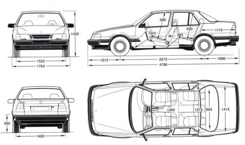 Saab 9000 электросхемы