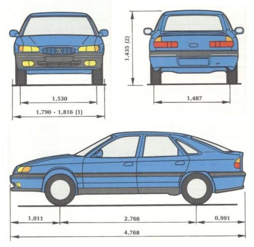 Renault safrane электросхемы