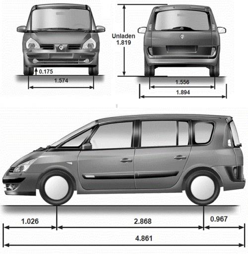 Renault Espace IV Grand Espace • Dane techniczne ...