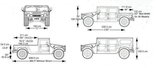 Hummer h1 чертеж