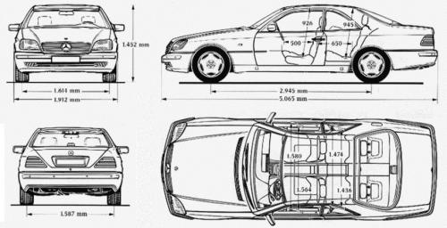 Mercedes Klasa S W140 Coupe • Dane techniczne • AutoCentrum.pl