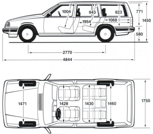 Габариты вольво. Вольво 740 универсал габариты. Вольво 940 универсал габариты. Вольво 240 универсал габариты. Габариты Вольво 850 универсал.