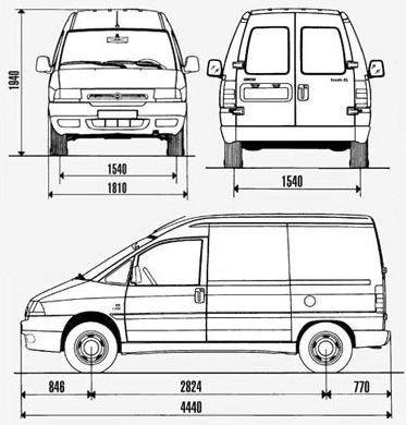 Peugeot partner wymiary przestrzeni ładunkowej