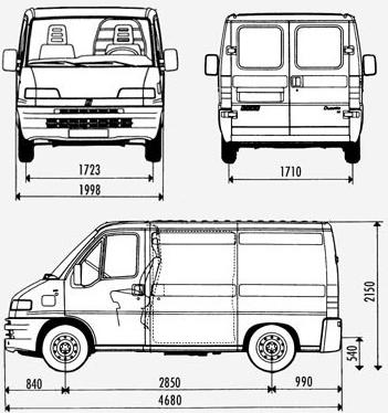 Fiat ducato размер кузова