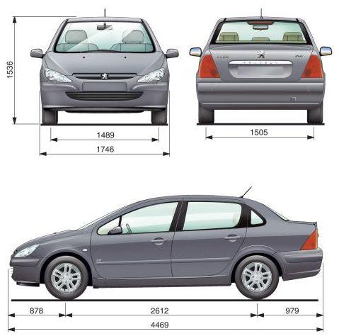 Габариты пежо 307 хэтчбек
