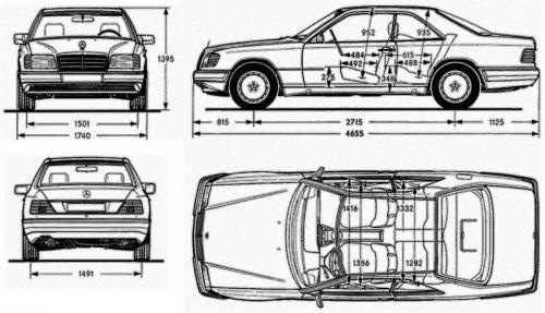 Mercedes W124 Coupe • Dane techniczne • AutoCentrum.pl