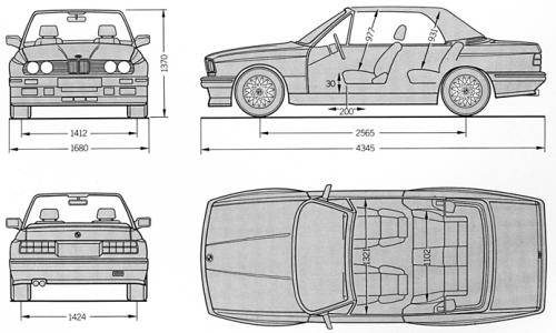 BMW Seria 3 E30 M3 Cabrio • Dane techniczne • AutoCentrum.pl