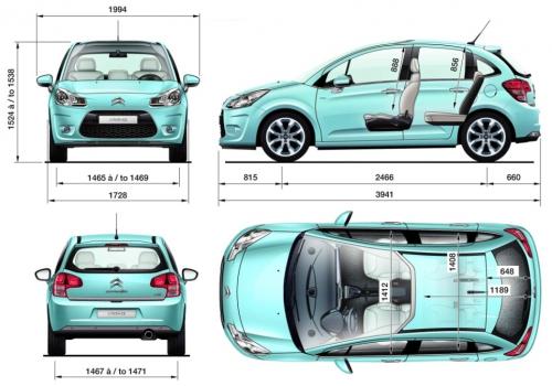 Citroen C3 Ii Hatchback • Dane Techniczne • Autocentrum.pl