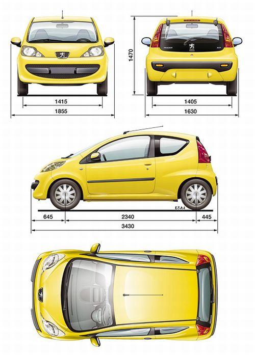 Peugeot 107 размеры