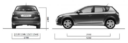 Kia cee´d I Hatchback 5d Facelifting • Dane techniczne