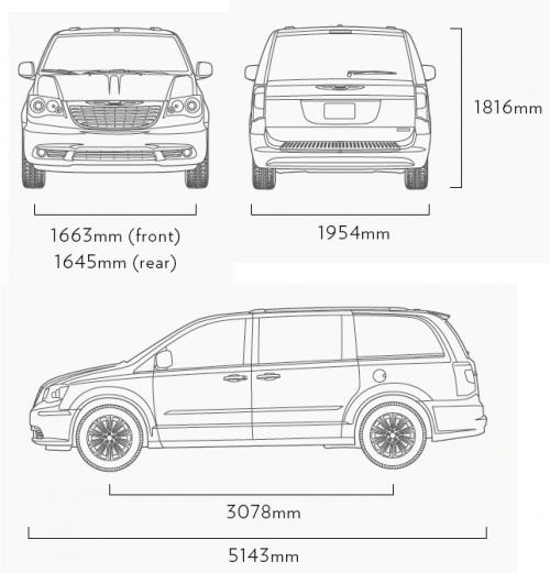 Chrysler Grand Voyager • Dane techniczne • AutoCentrum.pl