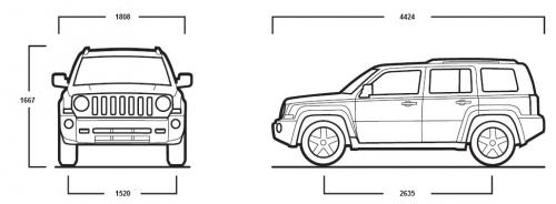 Jeep Patriot SUV Facelifting • Dane techniczne