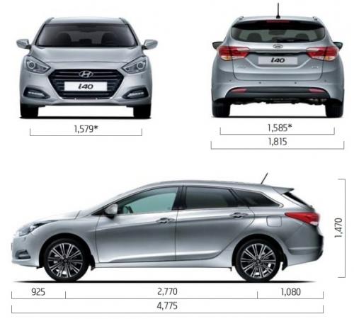 Hyundai i40 Kombi Facelifting • Dane techniczne