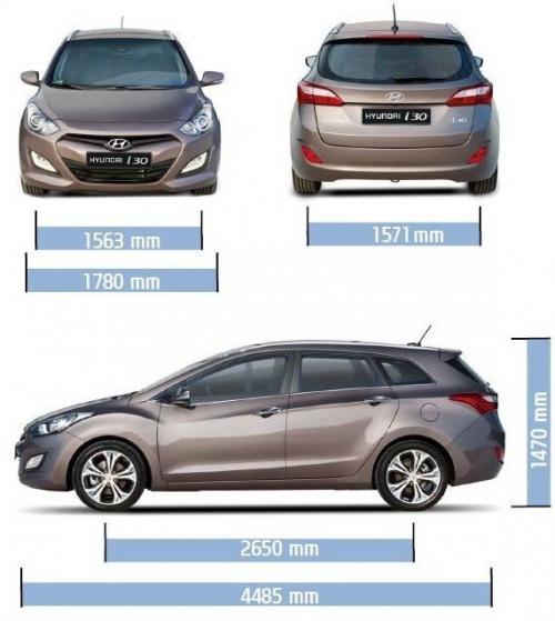 Hyundai i30 II Wagon • Dane techniczne • AutoCentrum.pl
