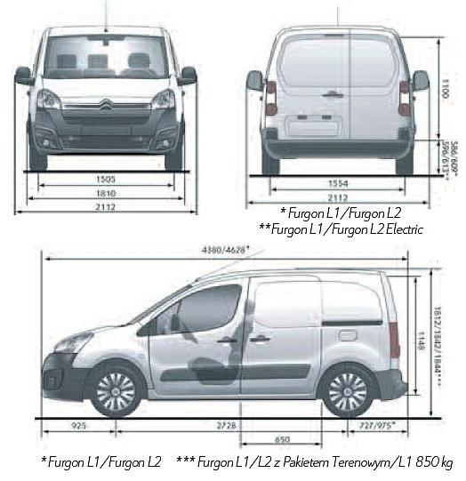 Ситроен берлинго размеры. Ситроен Берлинго габариты кузова. Ситроен Берлинго 2 габариты кузова. Citroen Berlingo 2009 l2 размер. Размеры кузова Ситроен Берлинго фургон.
