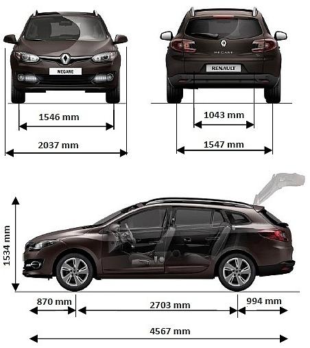 renault megane grand tour wymiary