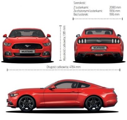 Ford mustang 6 поколения