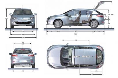 Drzwi do renault megane