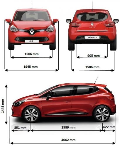 Wymiary reno clio