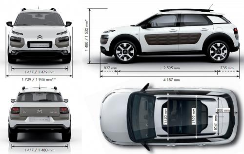 Citroen C4 Cactus • Dane Techniczne • Autocentrum Pl