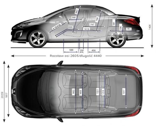 Схема peugeot 308