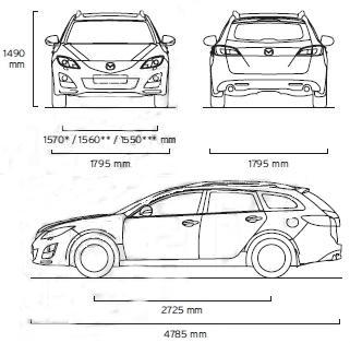 Габариты мазда