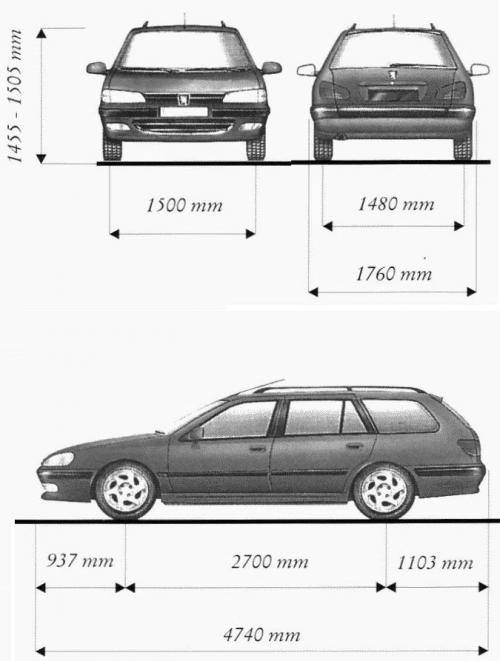 Szkic techniczny Peugeot 406 Kombi