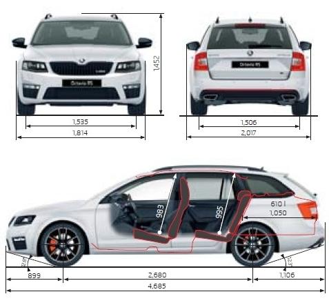 Szkic techniczny Skoda Octavia III RS Kombi